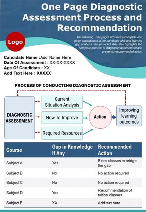 One Page Diagnostic Assessment Process And Recommendation Presentation