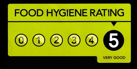 Food Hygiene Rating Tree House Day Nursery Child Care And Pre School