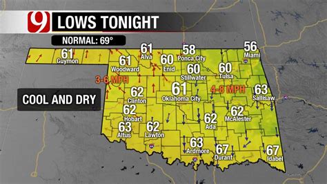 Spectrum bay news 9 and your weather experts have the latest forecast and hurricane updates. Oklahoma Skies Stay Mostly Clear Thursday Evening - News On 6