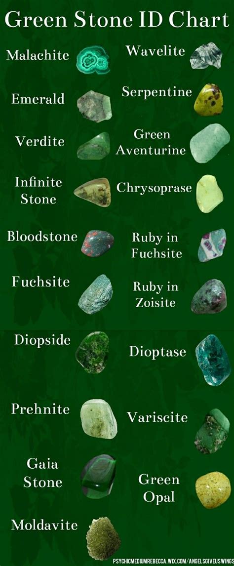 The 25 Best Green Stone Ideas On Pinterest Green Rings Names Of