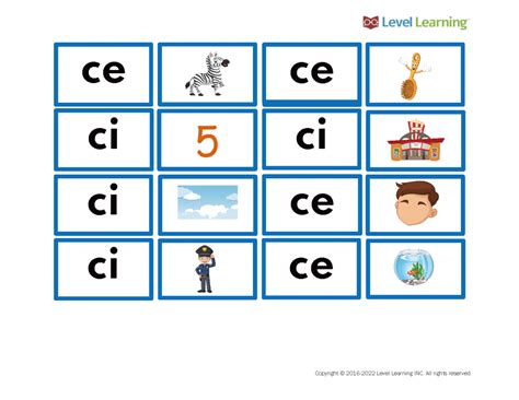 Spanish Phonics Open Syllables 4 Level Learning