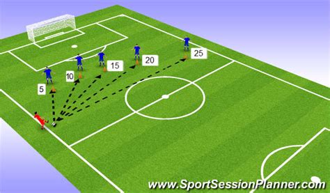 Footballsoccer Perfect Passing Technical Passing And Receiving