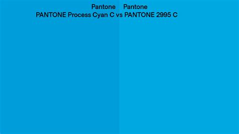 Pantone Process Cyan C Vs Pantone 2995 C Side By Side Comparison