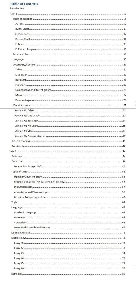 Complete Guide To Ielts Writing Table Of Contents Ted Ielts