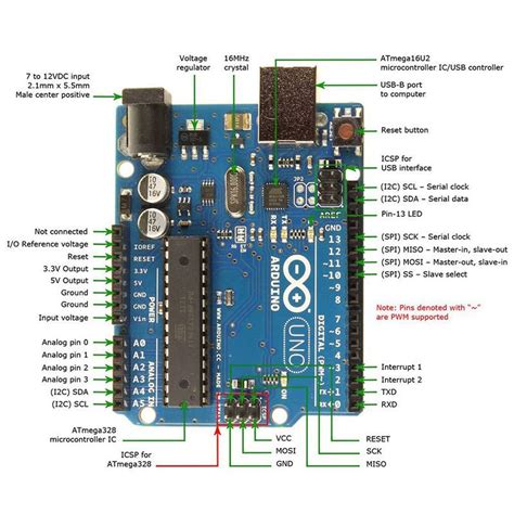 Arduino Uno R3 Con Microcontrolador Atmega328