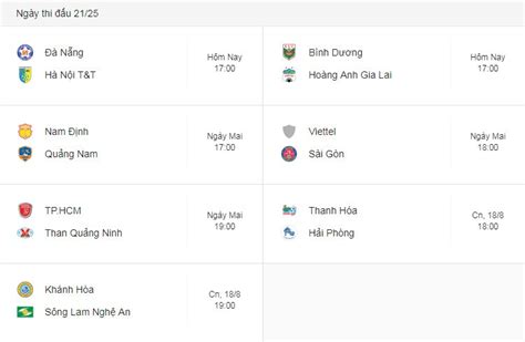 Kèo bóng đá hagl vs hà nội. Xem trực tiếp Đà Nẵng vs Hà Nội FC vòng 21 V.League 2019 ở ...