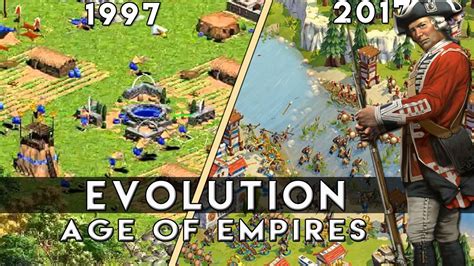 The Evolution Of Age Of Empires 1997 2017 Youtube