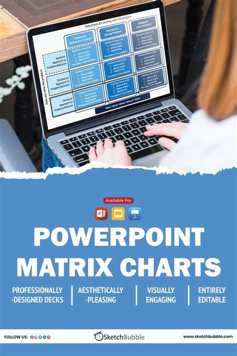 D Matrix Charts Powerpoint Template X Slidemodel My Xxx Hot Girl