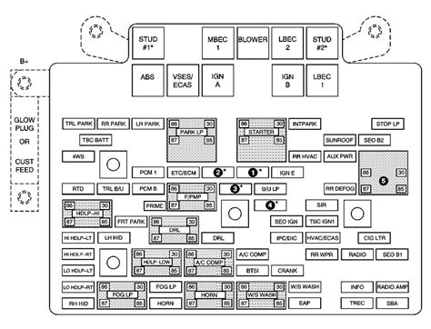 Turn signal, lamp flasher output, battery, hazard lamp flasher output, seat belt switch. File: 1999 Chevy Silverado Trailer Wiring Diagram