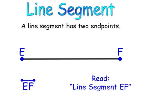 Ppt Lines Line Segments Rays Powerpoint Presentation Free Download