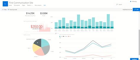 You Can Now Integrate Power Bi Reports In Sharepoint Online With Modern