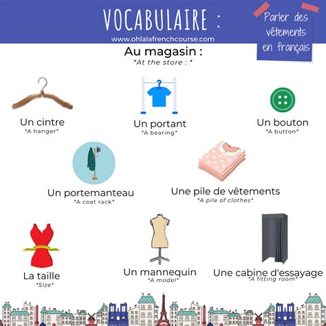 Comment Parler Des Vêtements En Français
