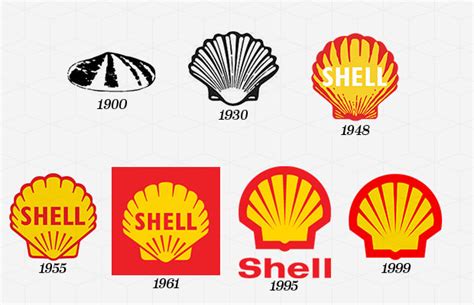 How to start a shell company. 28. Shell - The 50 Most Iconic Brand Logos of All Time ...
