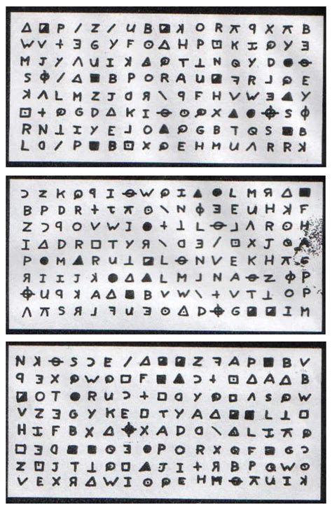 The Solution Of The Zodiac Killer’s 340 Character Cipher—wolfram Blog