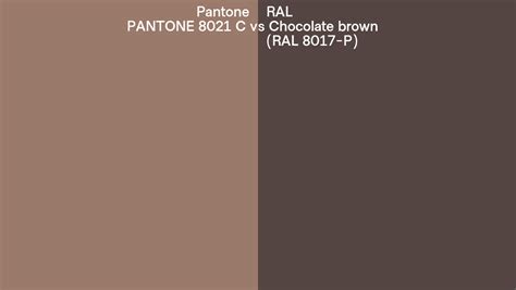Pantone 8021 C Vs RAL Chocolate Brown RAL 8017 P Side By Side Comparison