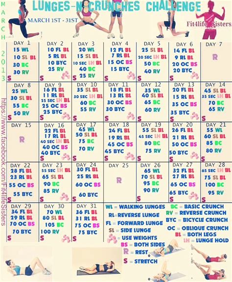 Flat Stomach And Toned Legs In 30 Days Crunch Challenge Challenges