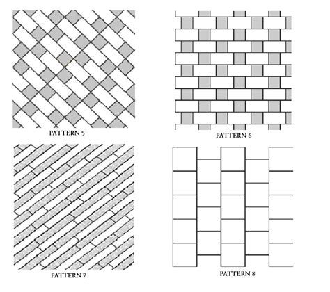 Learn about the most popular patterns like herringbone, pinwheel & chevron tile pattern. tile installation patterns - Google Search | Tile ...
