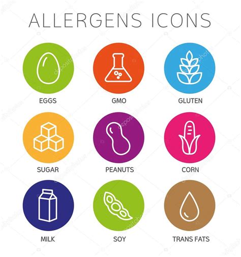 Simbologia Allergeni