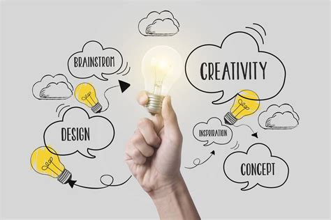 Innovation And Créativité Thinkt