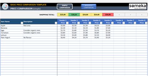 5 free skills matrix templates & samples. Excel Price Comparison Template | Compare Vendors in Excel