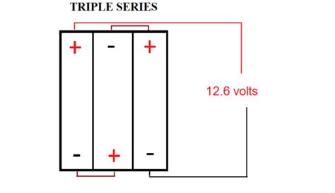 How does a parallel vape mod work. Motley Mods Box Mod Wiring Diagrams,Led Button,Switch Parallel Series,Led Angel Eye Button ...