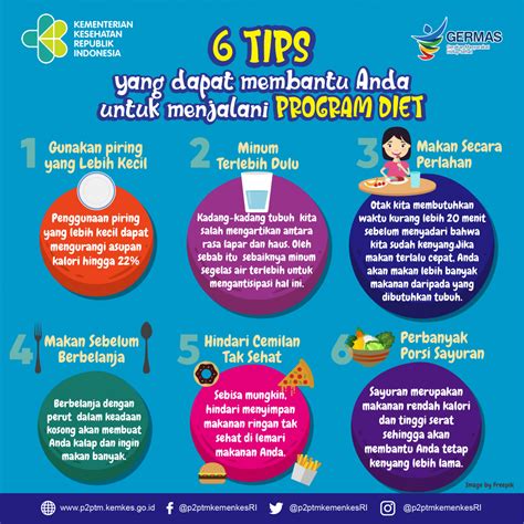 tips diet sehat untuk menjaga kesehatan tubuh berita kota tarakan