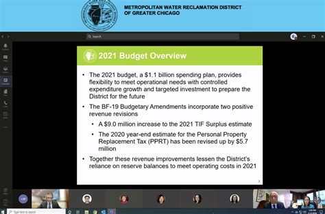 Ten ways the budget will affect you. 2021 Budget Overview | Documenters.org
