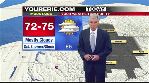 Digital Exclusive Mountain Forecast - YouTube