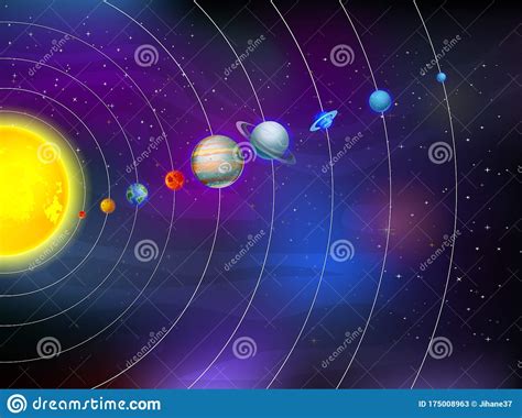 Colorful Solar System In Milky Way Galaxy Space View Cartoon Stock