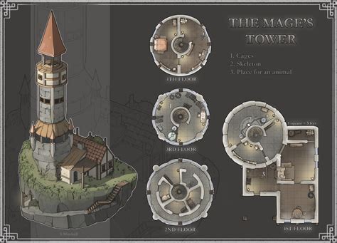 The Mages Tower Map Oc Dnd Dungeon Maps Fantasy Landscape
