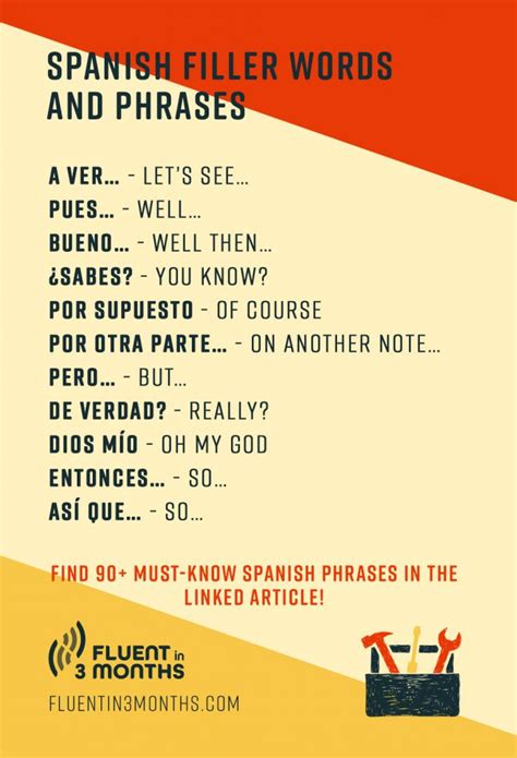Common Spanish Phrases You Need To Know