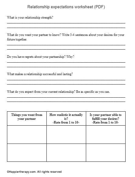 Relationship Expectations Worksheet Pdf Happiertherapy
