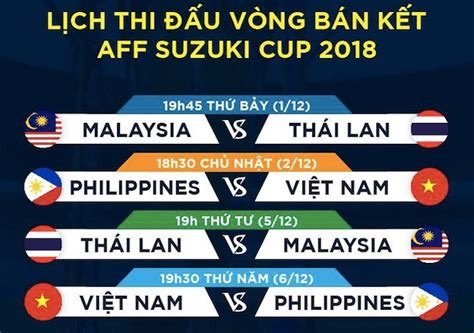 Xem lại trận đấu ngoại hạng anh, trận đấu đức, tây ban nha, ý, pháp và các giải đấu khác. VTV6, VTC3 trực tiếp bóng đá. Trực tiếp Philippines vs ...