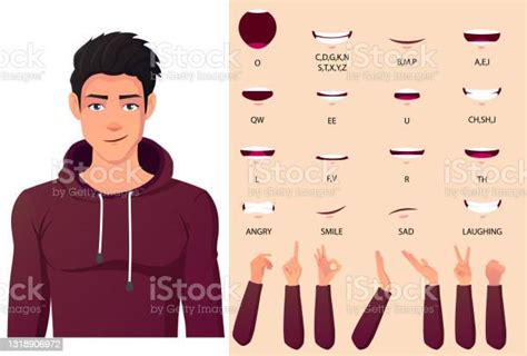 White Man Mouth Animation Pack With Lip Syncing Set Fit Man In Red
