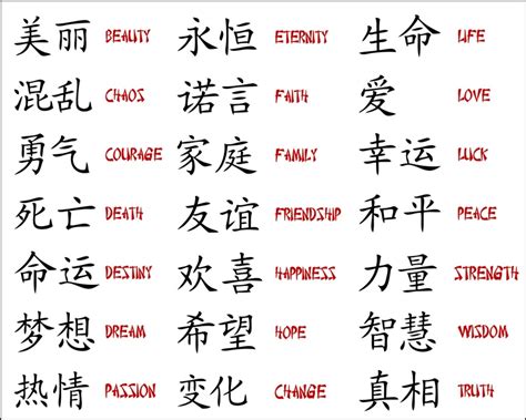 Kanji Symbols Tattoo Designs