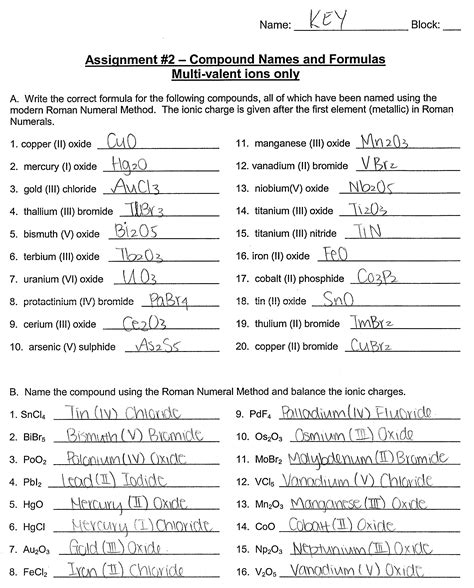 Naming Ionic Compounds Worksheet Answer Key Chemistry If8766 › Athens