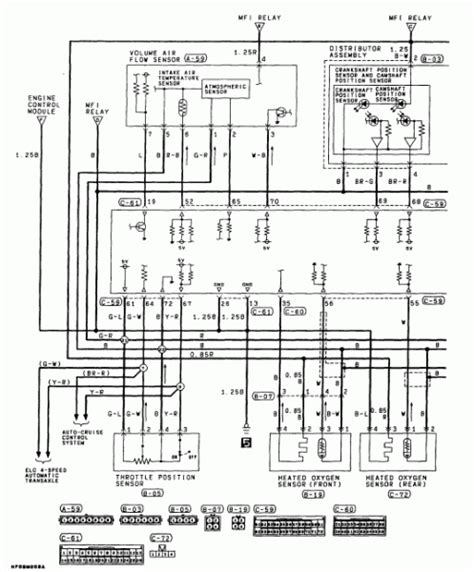 2001 mitsubishi galant radio wiring diagram. Mitsubishi Galant Stereo Wiring Diagram