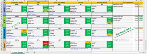 Multiple Project Tracking Excel Template Download Free