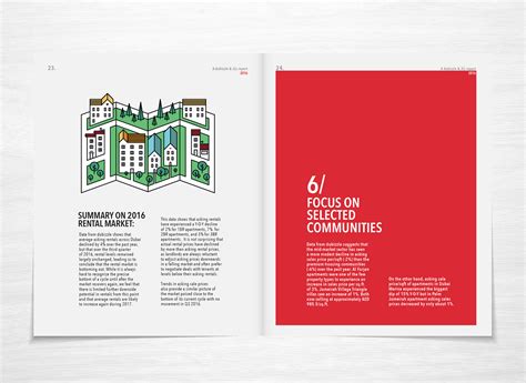 Dubizzle And Jll Report On Behance