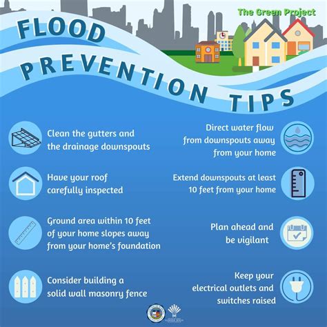 10 Ways To Prevent Flooding