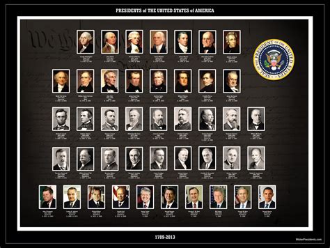 44 Presidents Quotes Quotesgram