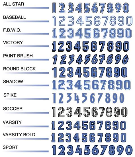 Jersey Number Font Styles Sports Fonts Number Fonts Numbers Font