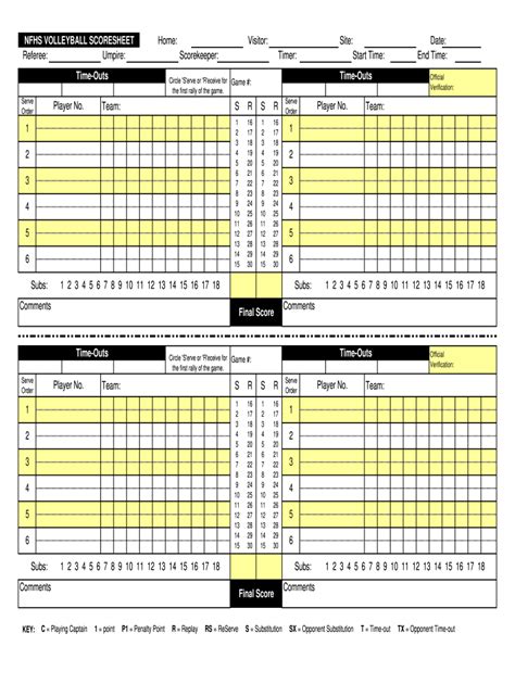 Nfhs Volleyball Score Sheet Fill Online Printable Fillable Blank