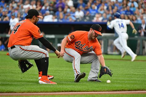 Sunday Afternoon Orioles Game Thread At Royals 215 Camden Chat