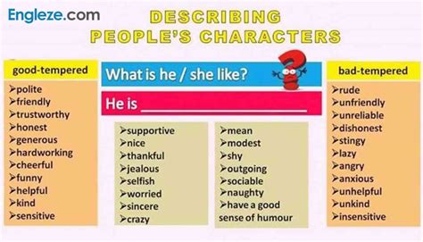 How To Describe People In English Appearance Character Traits And