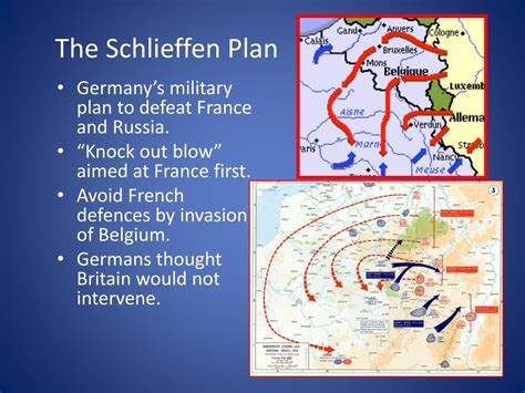 Ppt The Main Causes Of Ww1 The Long Term Causes Powerpoint