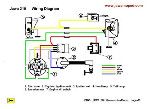 Sukup Gear Motor Wiring Diagram