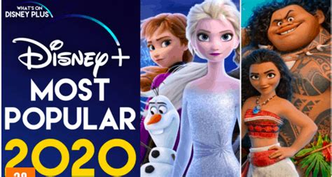 Most Popular Movies Of 2020 On Disney •