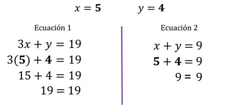 Como Resolver Ecuaciones Con Varias X Godas