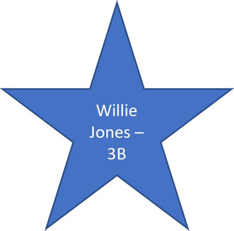 1950 Willie Jones Curve In The